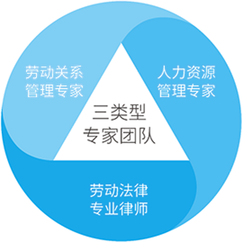 企业内训:助力企业发展的一把金钥匙