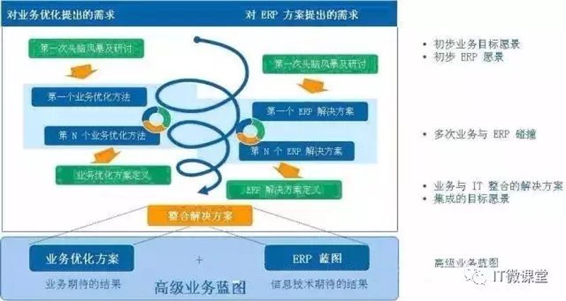 东莞企业管理咨询：助力企业驶向成功彼岸